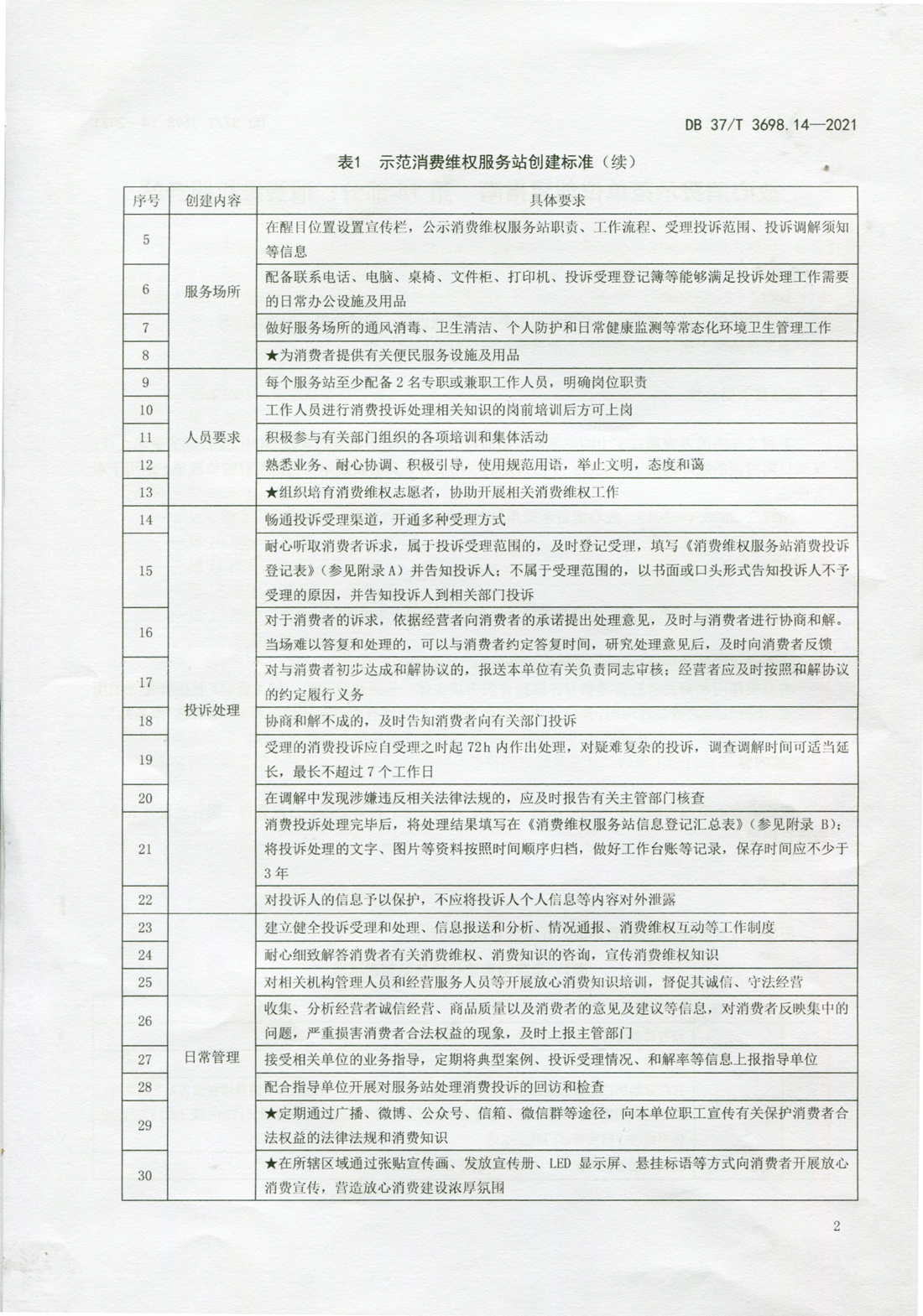 服务站6.jpg