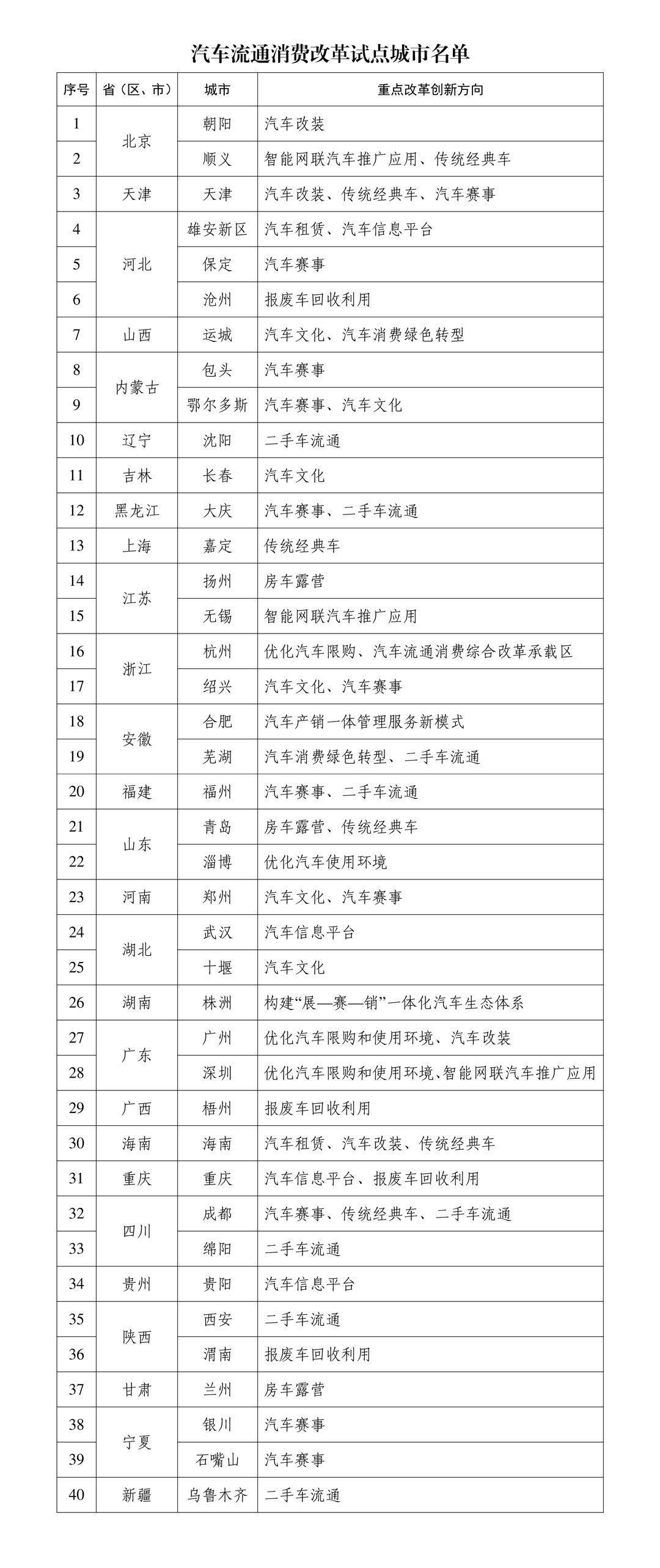 试点.jpg